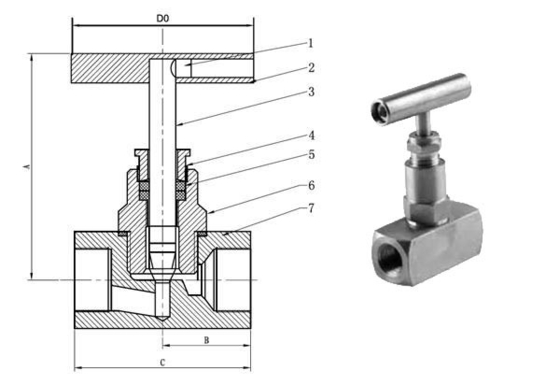 水のための高圧針弁の炭素鋼の針弁 MNPT X FNPT 60000 PSI