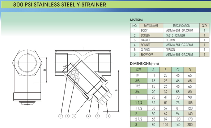 排出BSP 316のステンレス鋼Yのこし器#12は1.4mmのパーホレーションによってねじで締められる端0を一致させる